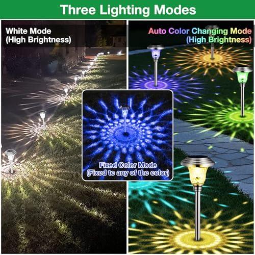 Illuminating Our‌ Path: ​A Closer Look at BEAU JARDIN Solar Lights