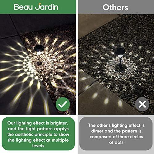 Illuminating ‌Our Path: A Closer Look at BEAU JARDIN‍ Solar Lights