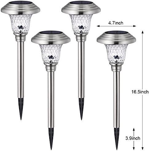Illuminating Our Path: A Closer ‌Look ⁢at BEAU JARDIN Solar Lights
