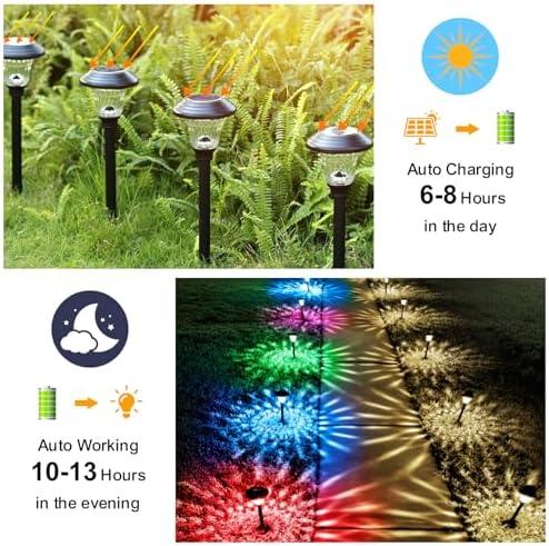 Transforming Our Outdoor Spaces:‍ A Review of Beau Jardin's Solar Lights