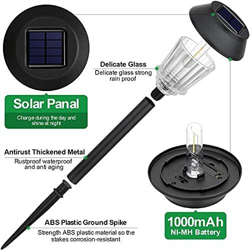 transforming Our Garden: A⁣ Review of BEAU JARDIN Solar lights