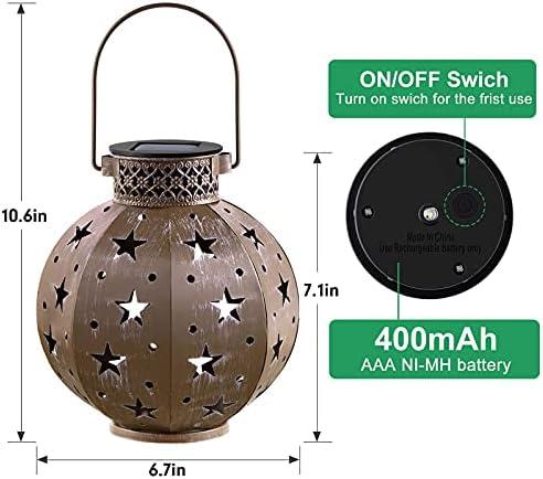 Illuminating Our⁤ Outdoors: A Review of Beau Jardin Lanterns