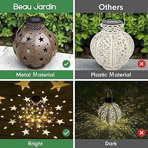 Illuminating Our Outdoors: A Review of Beau ‌Jardin Lanterns